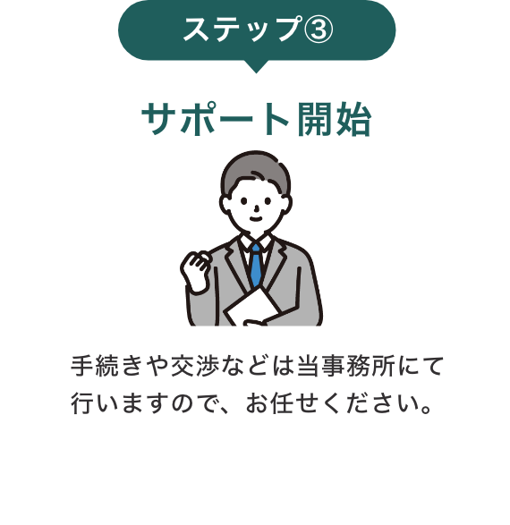 ステップ③ サポート開始 手続きや交渉などは当事務所にて行いますので、お任せください。