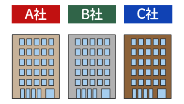 何社から借り入れしているか不明