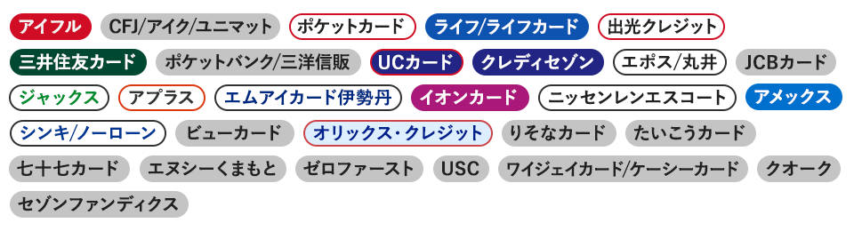 5分ほどのお電話で過払い金の無料相談 ベリーベスト法律事務所